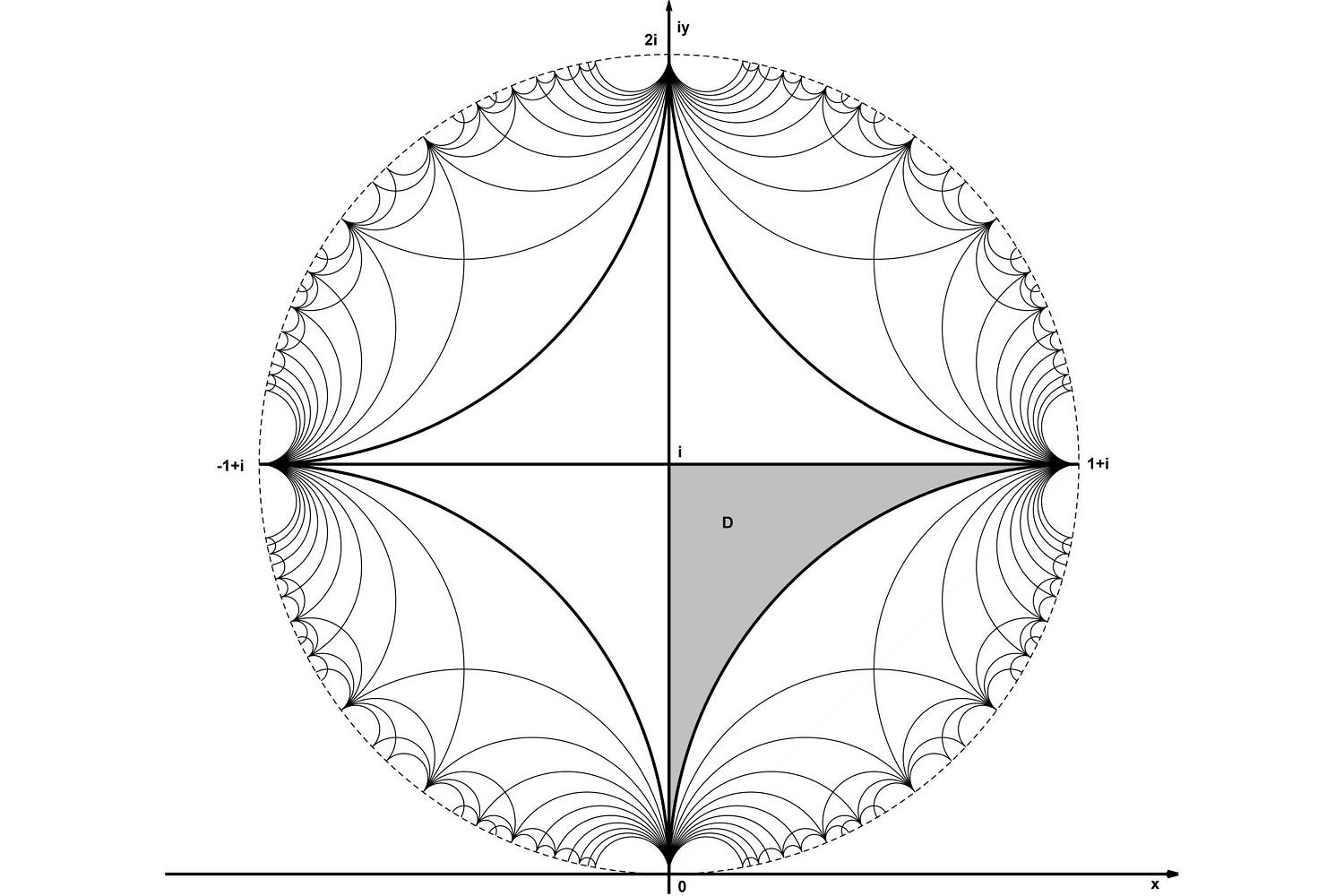 Mathematics meets aesthetics: Schweikart triangles produce patterns with an aesthetic appeal that offers inspiration for computer graphics artists and architects alike.