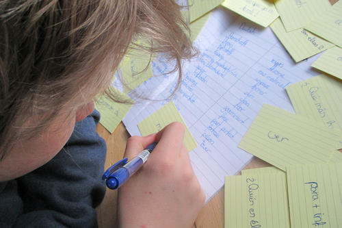 Schluss mit Haareraufen beim Vokabellernen: Schüler der Didaktikerin Michaela Sambanis benutzen die sogenannte Loci-Technik: Sie merken sich Wörter in Fremdsprachen leichter, indem sie eine Bewegung mit dem Begriff verknüpfen.