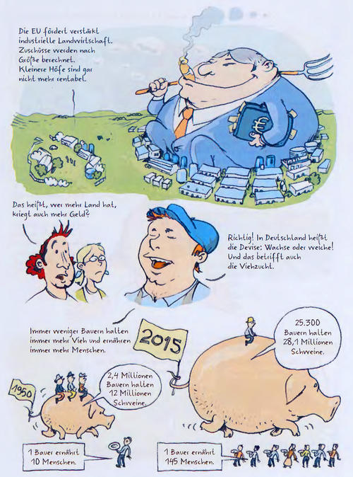 Abbildung von Ulrich Scheel aus Leinfelder, Hamann, Kirstein, Schleunitz (Hrsg.): Die Anthropozän-Küche