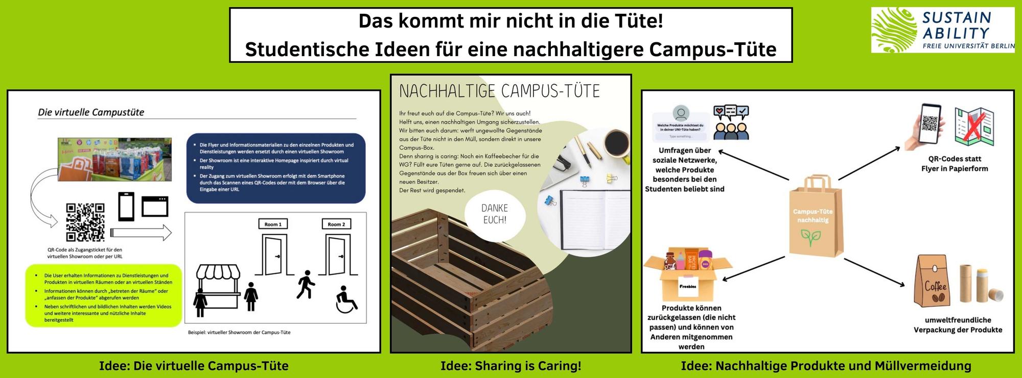 Eingereichte Ideen im Rahmen des Studentischen Ideenwettbewerbs 2023